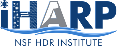 iHARP